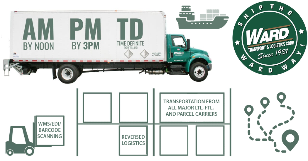 Ward Trucking Tracking - Pickup/Logistics